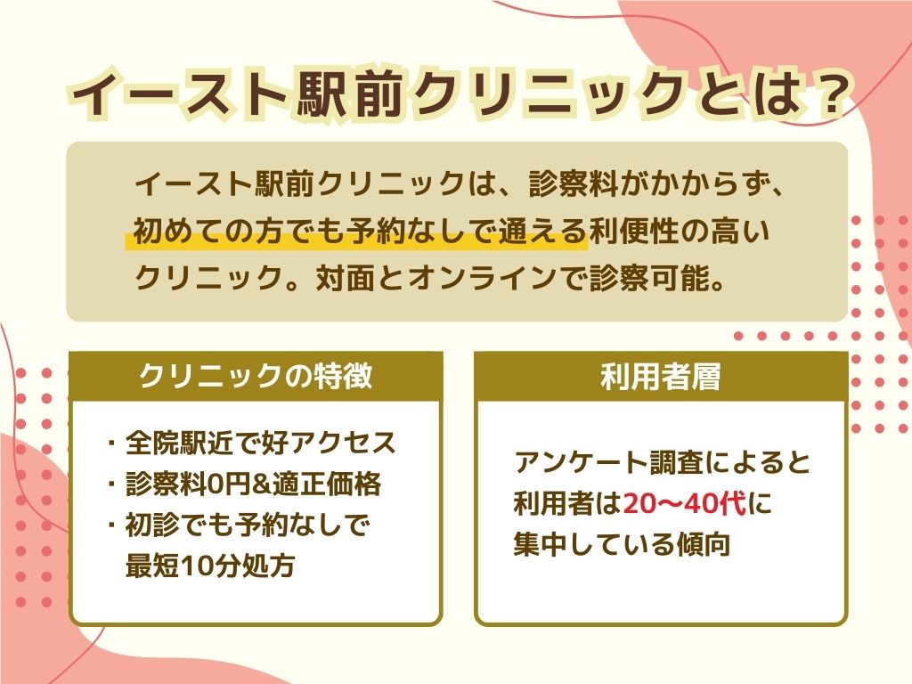 イースト駅前クリニックとは？特徴まとめ
