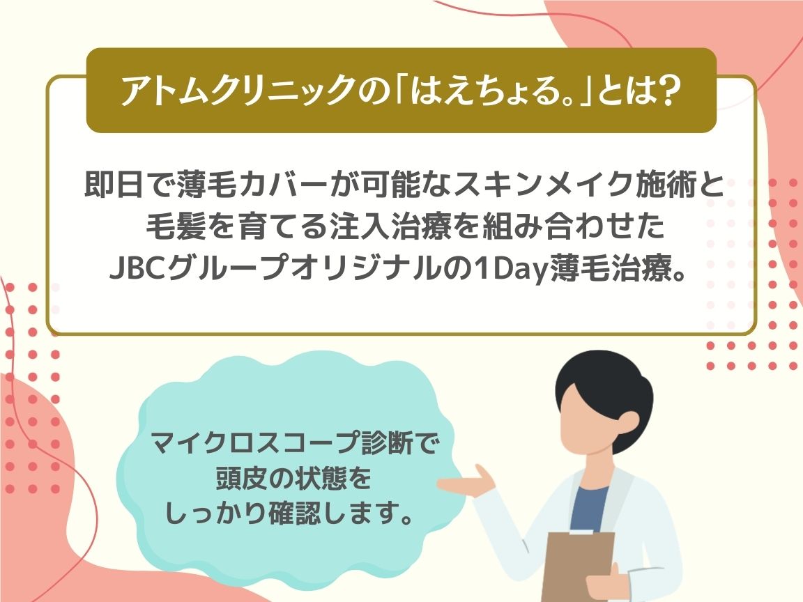 アトムクリニックの『はえちょる。』とは？特徴まとめ