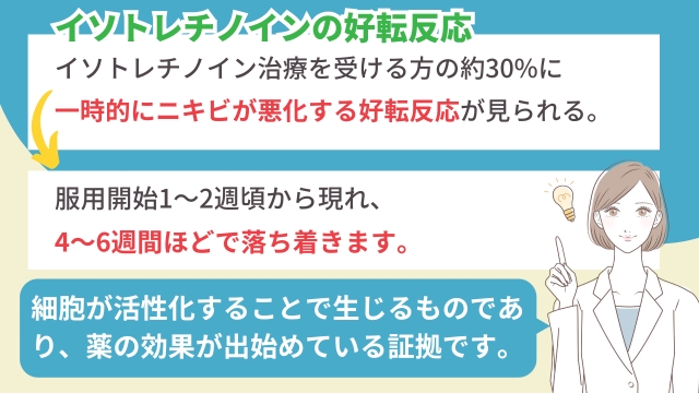 イソトレチノインの好転反応