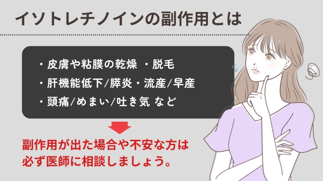 イソトレチノインの副作用