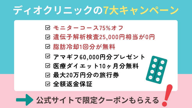 ディオクリニックの料金&キャンペーン