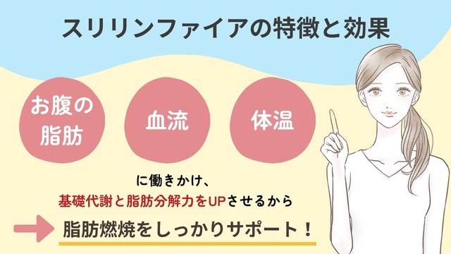 スリリンファイアは痩せないは嘘!悪い口コミ&ロフトや薬局の販売店 スリリンファイアは痩せないは嘘!悪い口コミ&ロフトや薬局の販売店