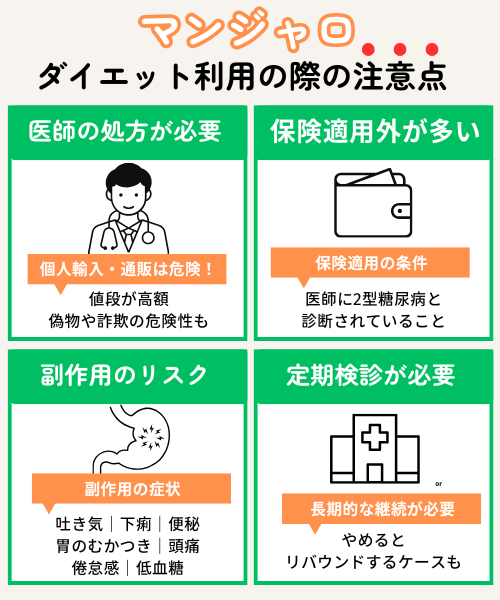 マンジャロの注意点