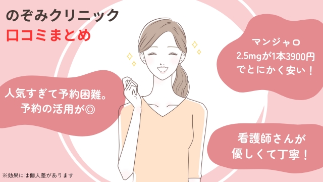 のぞみクリニックのレビュー【口コミ】